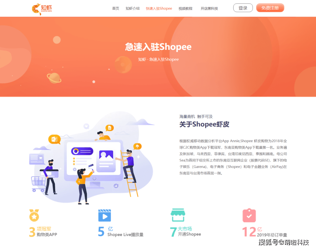 Shopee入驻条件及费用?需要什么资质?没流水可以入驻吗?