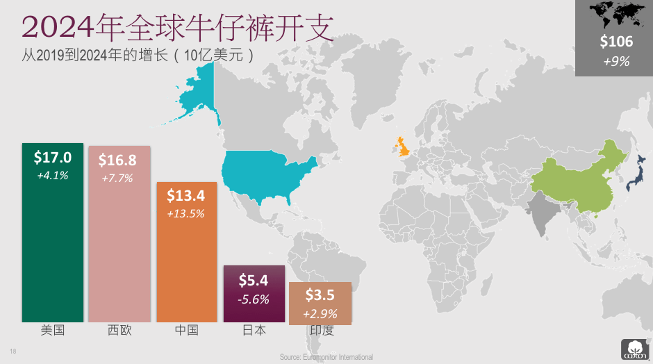 2020年中国俄罗斯族总人口_中国俄罗斯族(3)