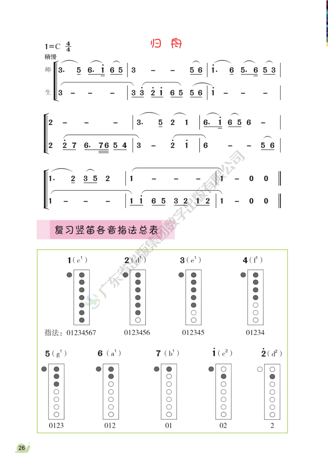 六年级下册音乐浏阳河曲谱_古筝浏阳河曲谱(4)