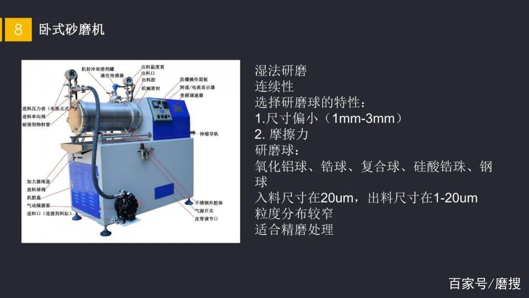 研磨机和研磨球的类型选择和工作原理