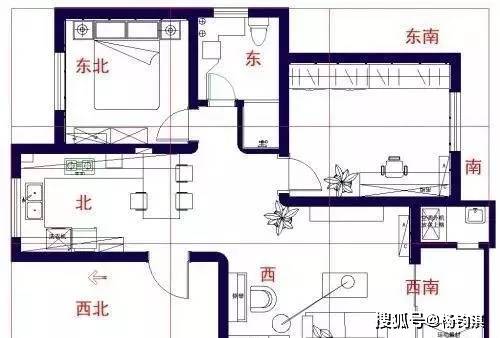 增添人口的户型风水_户型风水最好的房子图(2)