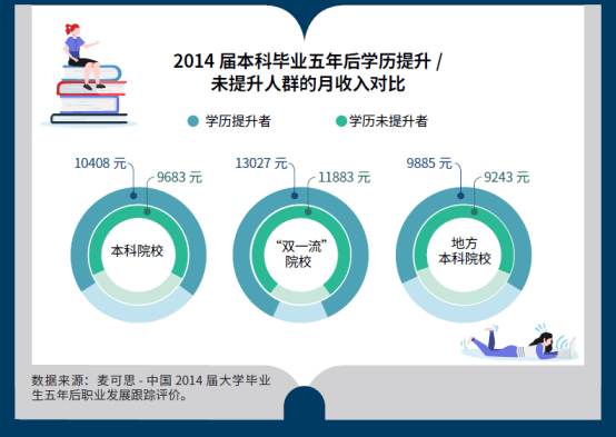 2020年3个月完成半年_2035年的我手抄报(2)