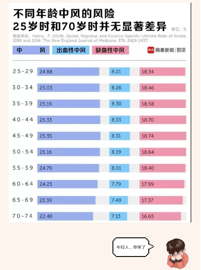 吸烟人口排名_吸烟人口比例图(3)