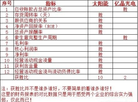 水晶光电深度分析 b91b185b81ad41ccb7338dc922497b0b.png