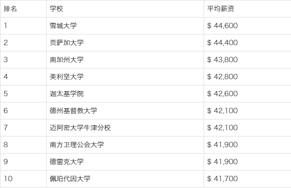 dd98b952a66141328a7daf14912a0971.png