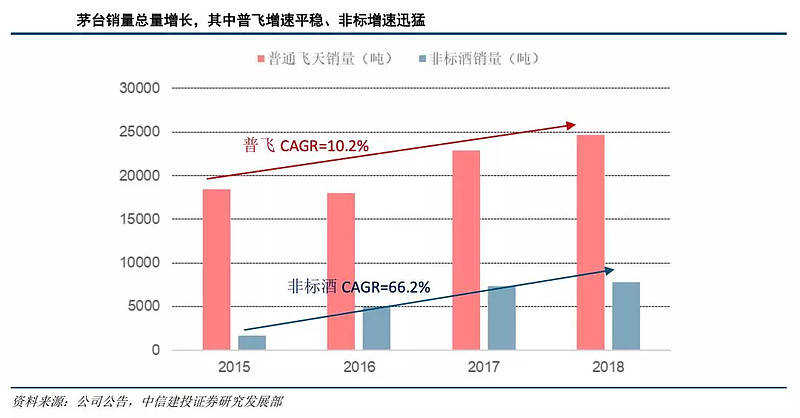 7日年化收益率怎么算每天收益多少 f3cdc0448ecd4678a22720a2e6345d45.jpeg