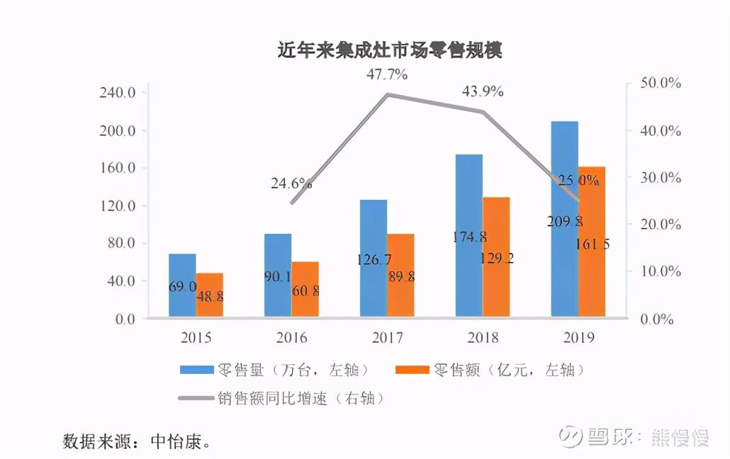 火星求生减少人口_火星求生图片(3)