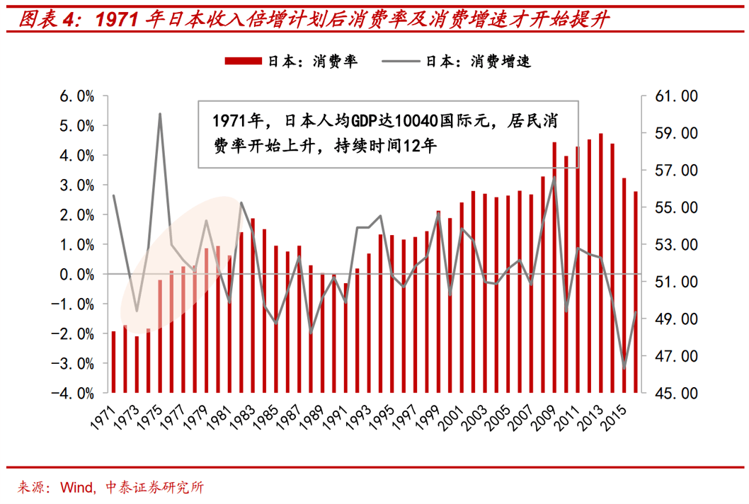 中国人口是韩国的几倍_国足,此生我还能看到世界杯吗