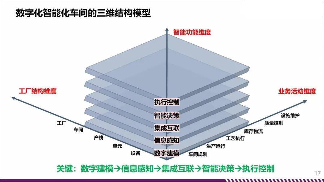 文章配图-13
