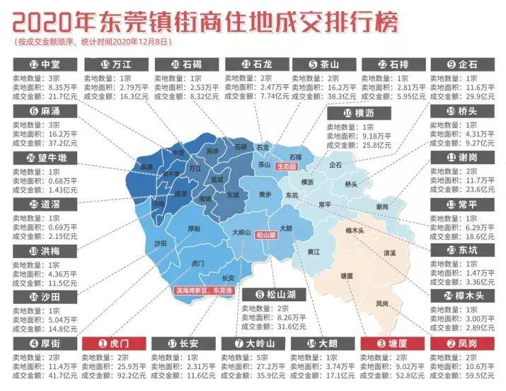 黄岩2020年有多少人口(2)