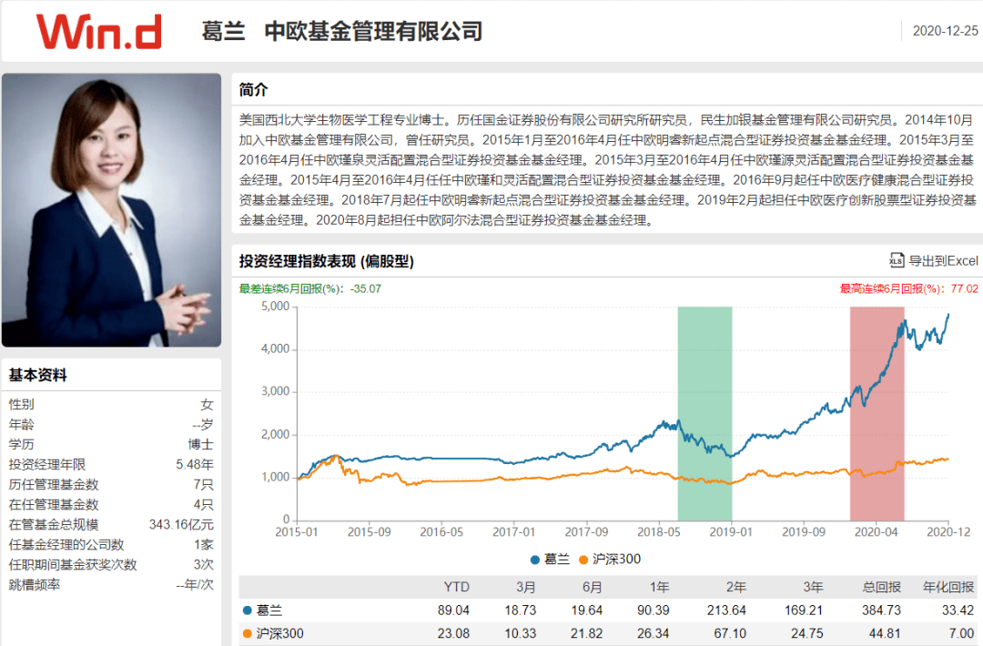 谁才是巾帼英雄?袁芳vs葛兰