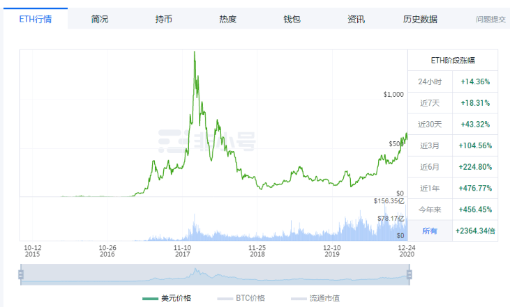 比特币走势2021年 417b91861d284b04aa98ce1712035e91.png