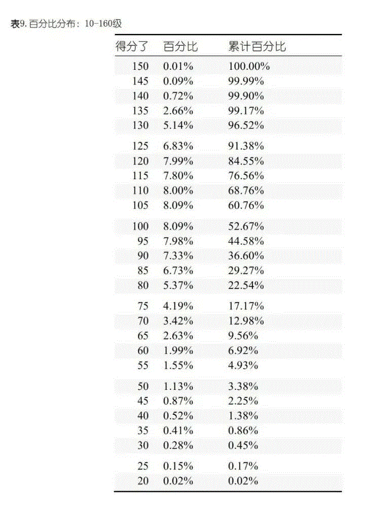 gdp是什么意思简单说_gdp什么意思(3)