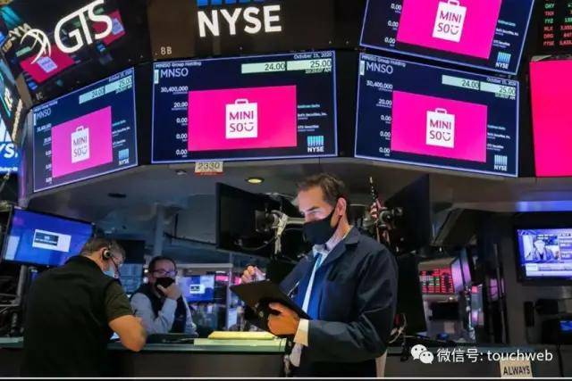名创优品股价下挫17% 新华社曾呼吁规范盲盒经营