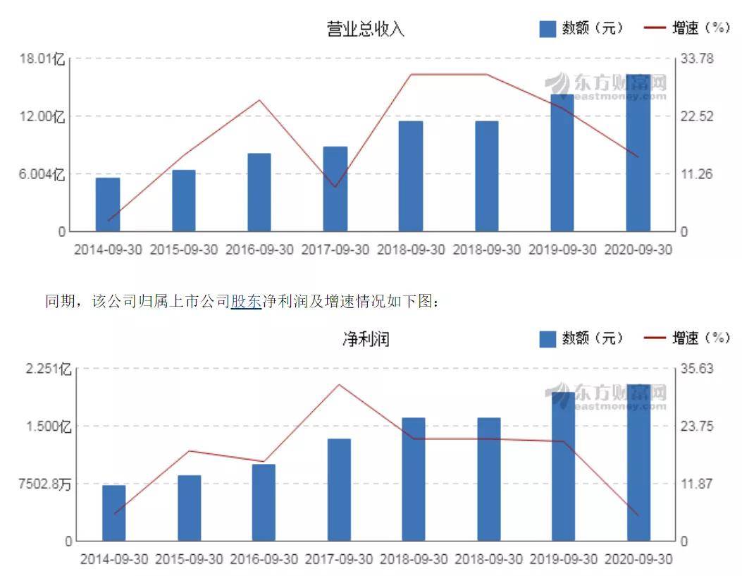 常山人口_常山常住人口259966 衢州市第七次人口普查主要数据出炉