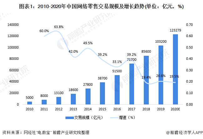 洪湖市人口男女比例_洪湖市地图(2)