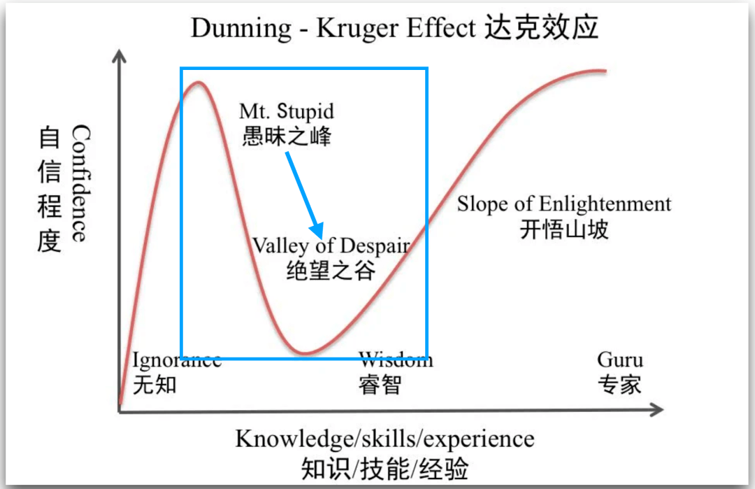 没有明星级包装,普通人自然而然散发魅力的第一步是?_外表