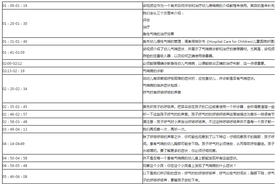 开云集团-
世联翻译公司完成视频中文翻译(图1)