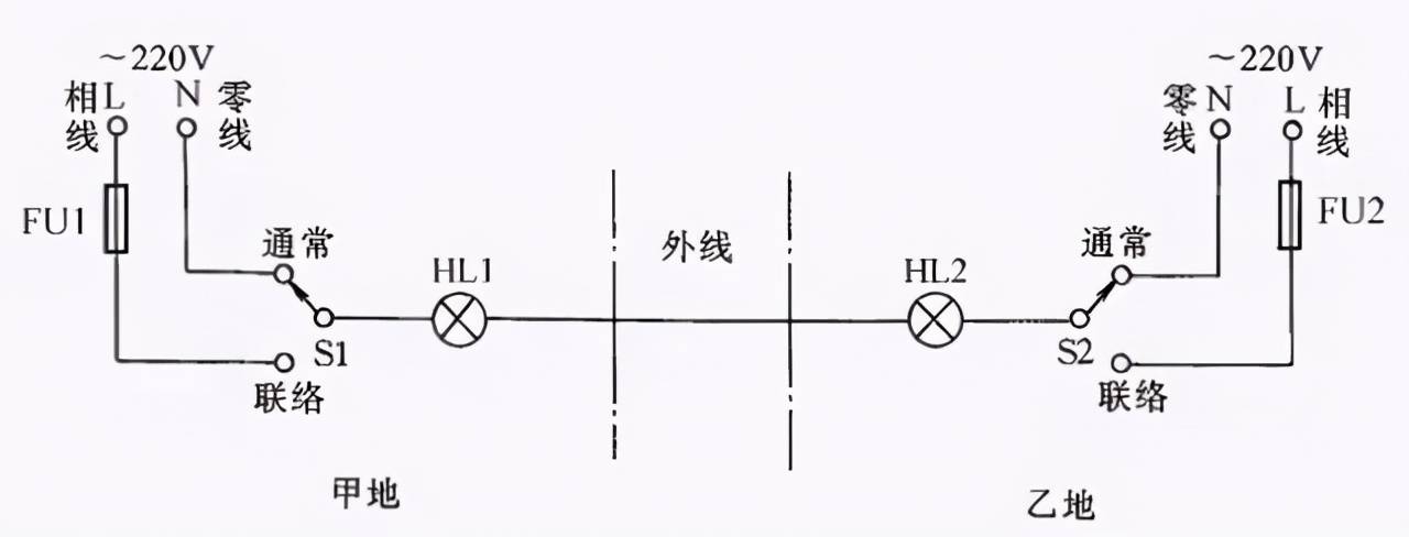 干货 | 十年经验工程师分享常用电路接线方法