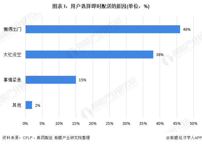 中国第七次人口实时数据_第七次人口普查卡通图(2)