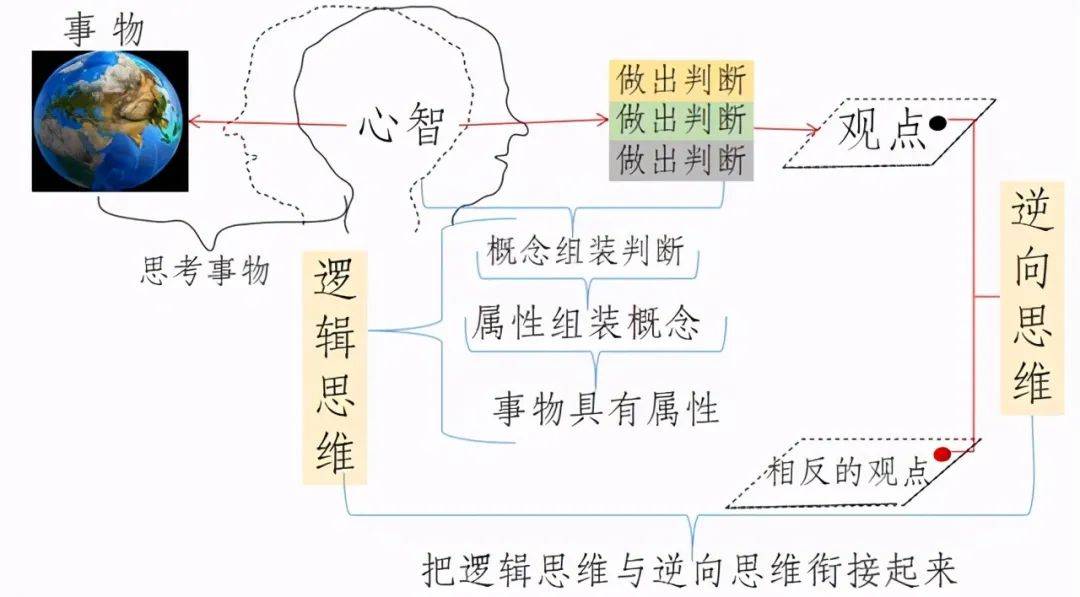 怎样形容人口_人口老龄化图片