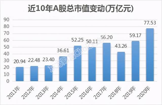 德阳市一季度GDP城市论坛_合肥一季度GDP出炉 同比下降9.8(2)