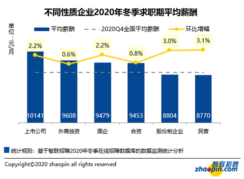 南方城市人口密度大于北方原因_中国南方人口密度图