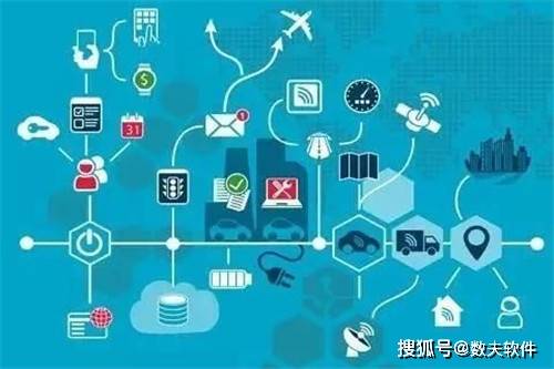 【开云app下载】
2020年供应链治理软件十大排名
