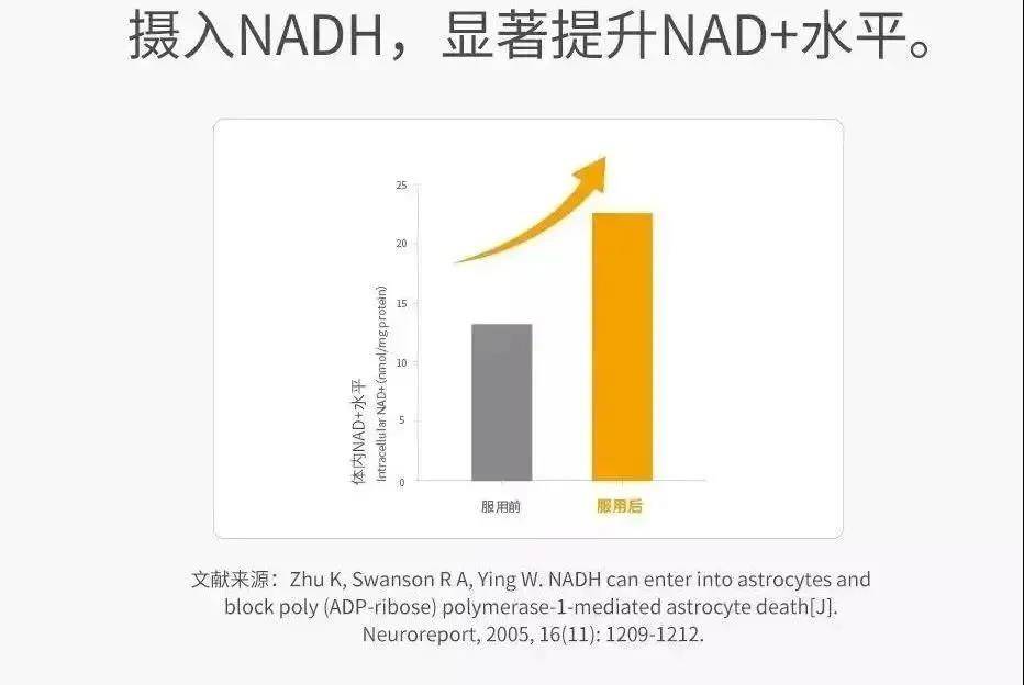 2020中国人口排名_中国姓氏人口排名(3)