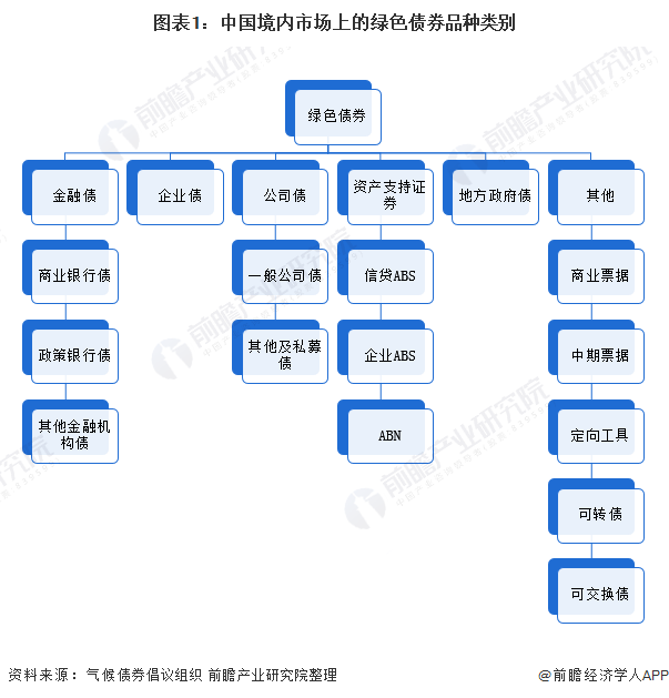 近年来中国经济总量不断上升_中国近年来的经济增长(3)