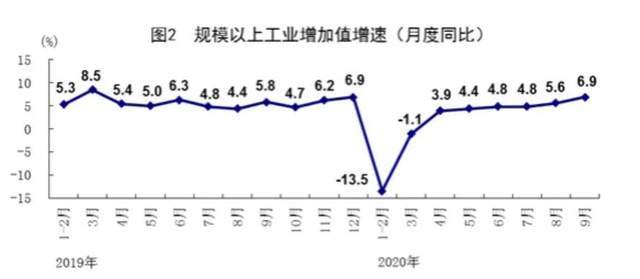 大连恒力石化投产gdp增加多少_一场豪赌盛宴 恒力石化 荣盛石化 恒逸石化,谁是最大赢家(2)