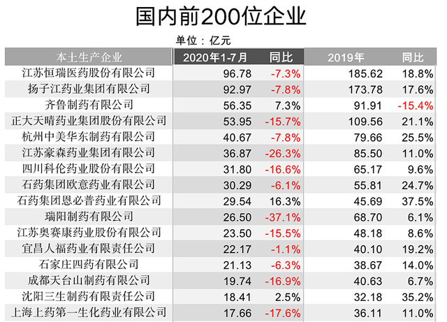 年终总结人口普查_人口普查(2)