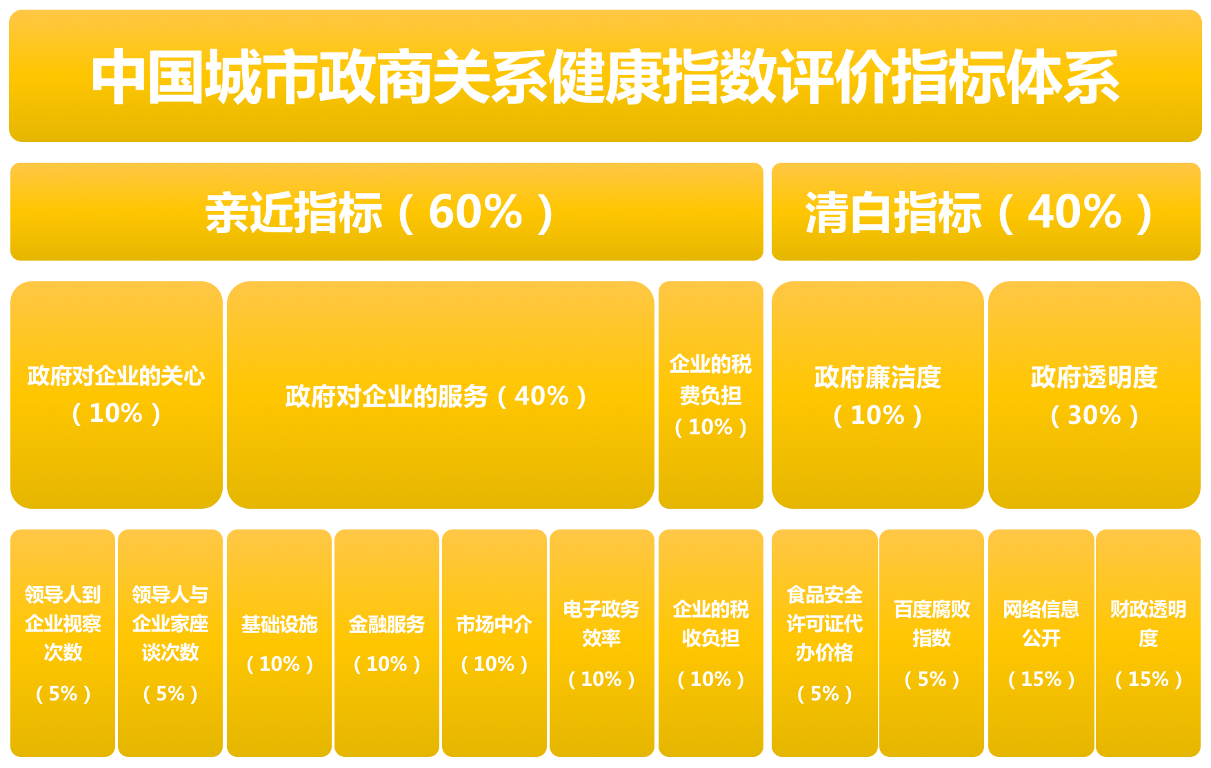 2020柳州先锋gdp排名_柳州莫菁(3)