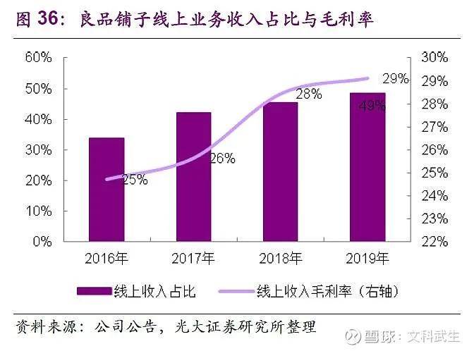 韩国人均gdp不变美元_韩国美元玲图片(2)