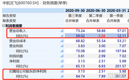 十四五规划开局之年的目标是什么 809a88b4f1f34de5bb8eaf11cb3580a4.png