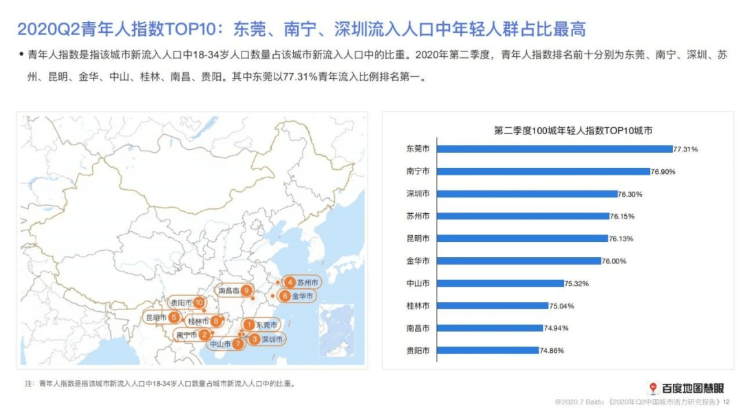2020 深圳人口_深圳地铁线路图2020(3)