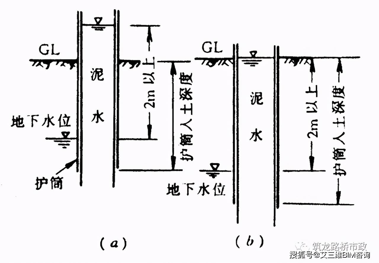 怎么打孔保证垂直 f14d10038c8847b18138844b7fc7b836.jpeg