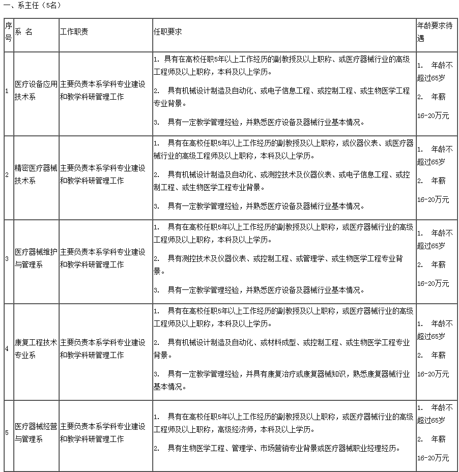 泸州2021人口_泸州人口分布图(2)