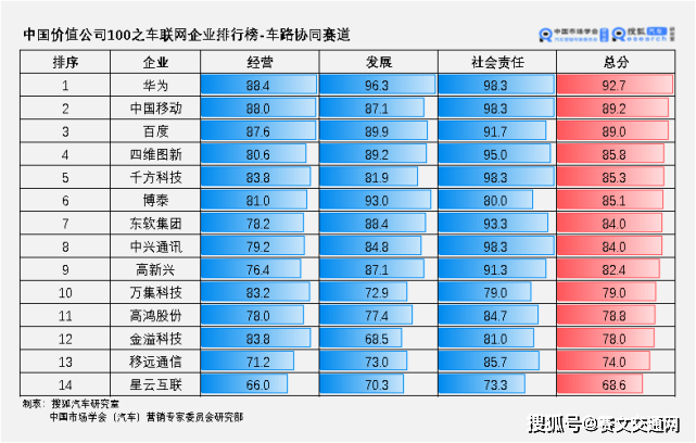 ab54743bd4374ea7aba2b68bc6a987dd.png