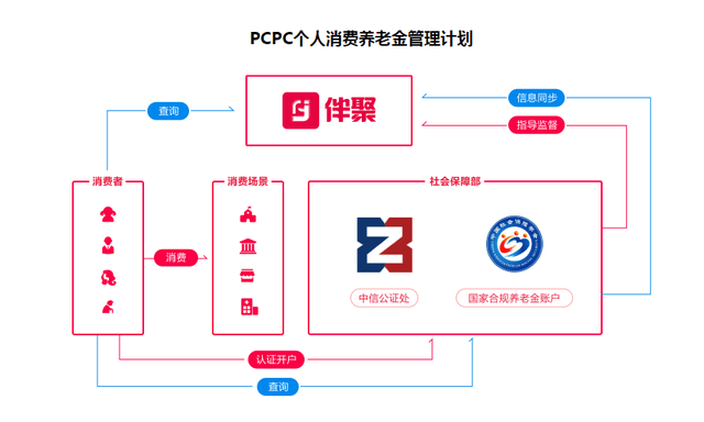 高原人口数量_世界主要国家的人口承载力排名