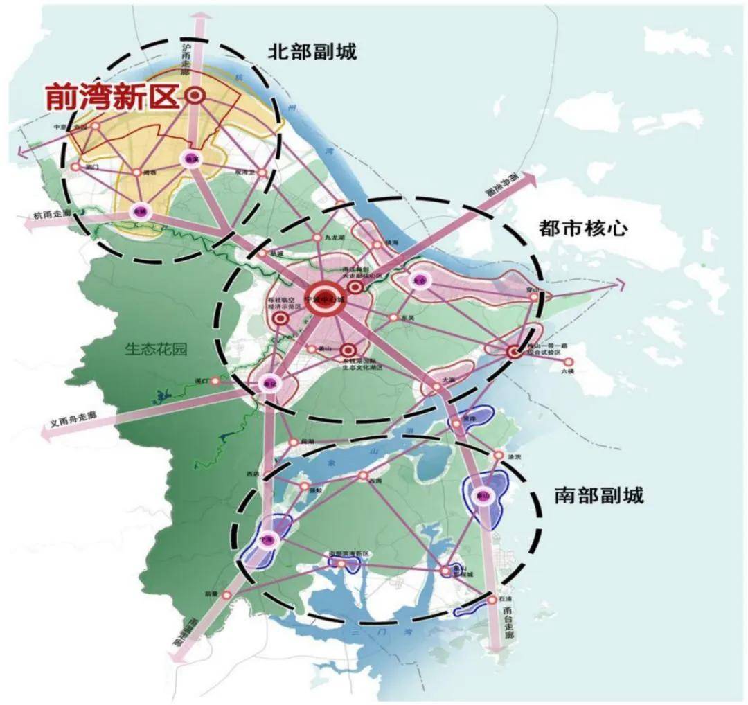 2020年宁波前湾新区(杭州湾新区)最新发展规划来了!