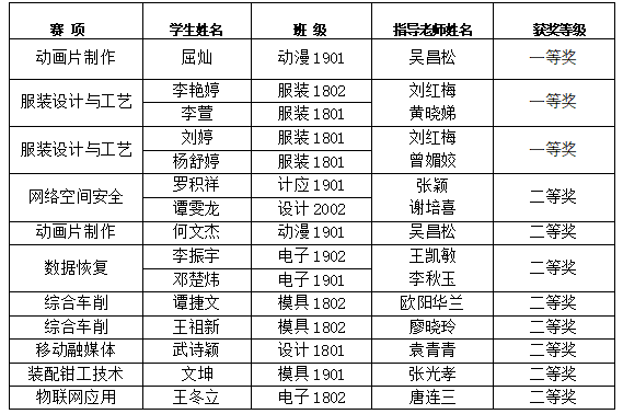 考试成绩不理想用什么成语鼓励_成语故事图片(3)