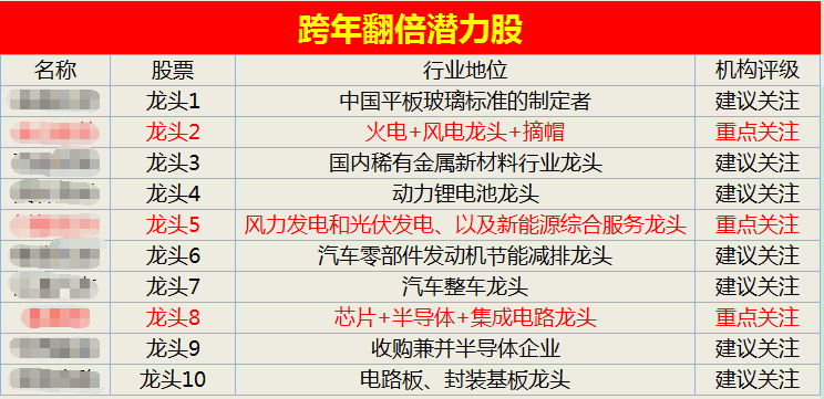 中国如果有8亿人口_全中国人口有多少人(2)