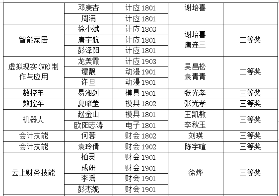 考试成绩不理想用什么成语鼓励_成语故事图片(3)