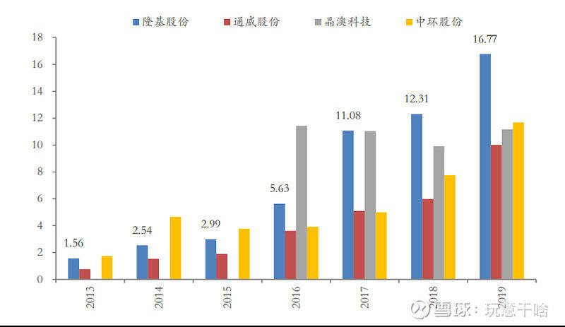 结合gdp的a亚基具有活性_2014年临床助理医师生物化学复习精讲第11单元 第2节(2)