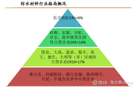 什么雨顺成语_成语故事简笔画(3)