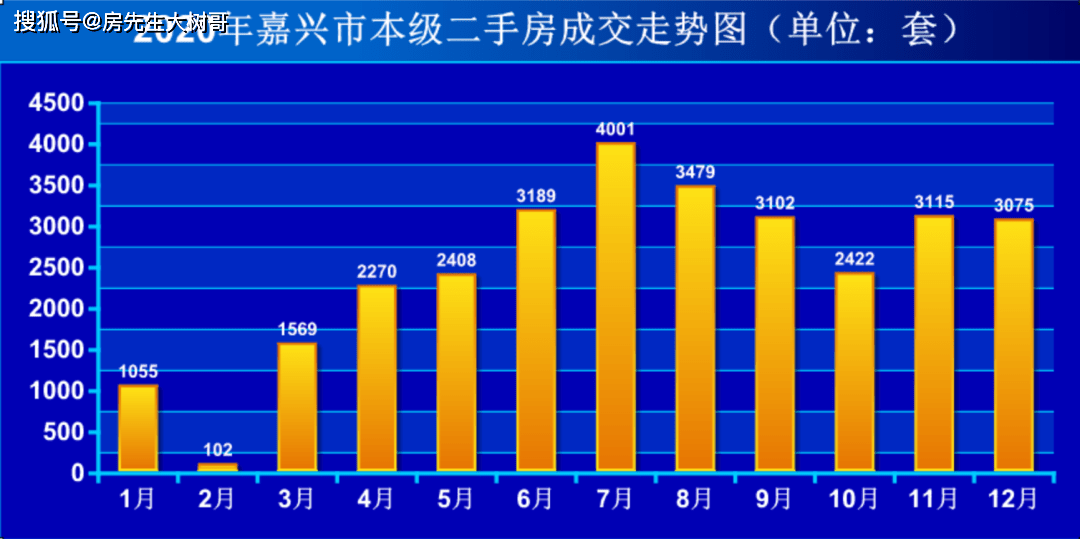 淮安市本级gdp_2017江苏13市官方GDP数据出炉 淮安排在.......