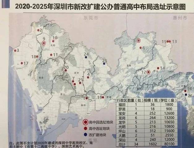 深圳市光明区2020年GDP_深圳市光明区控规图(3)