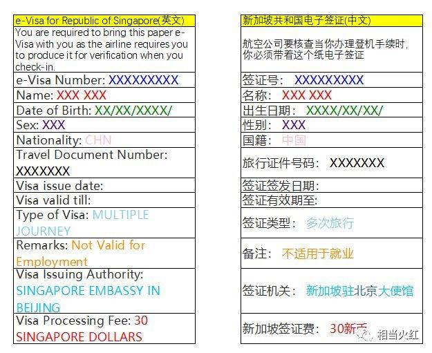 全球护照哪家强？手持新加坡护照畅游189个国家！免签！