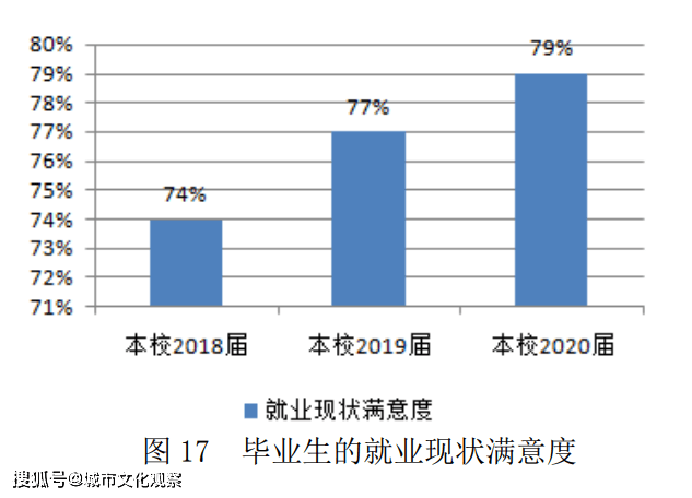 武汉2020半年GDP_2020武汉加油绘画(2)
